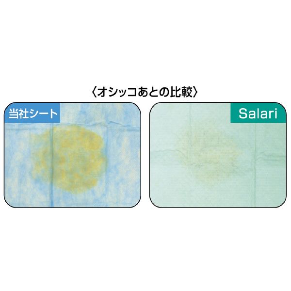 瞬乾ペットシート ペットシーツ Salari（サラリ）ワイド 24枚入 6袋 ライオンペット - アスクル