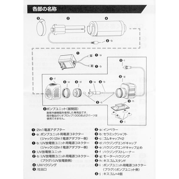 カミハタ リオ プロップ UV 7W 水中殺菌灯 水槽 50Hz 298534 1個（直送品） - アスクル