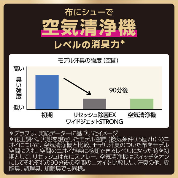 リセッシュ 除菌EX ワイドジェット ストロング 香りが残らない
