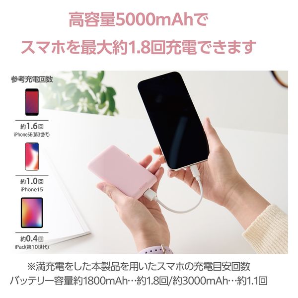 モバイルバッテリー 軽量 薄型 USB-C/A 合計最大 15W 5000mAh DE