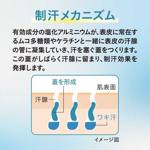 薬用制汗剤アセニフタ 1セット（1個×3） アラクス 薬用 制汗剤 脇汗 