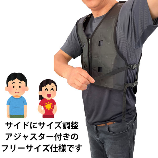 楽天市場】アイスマン PCMベスト [ 冷却ベスト PCM 水冷服 防爆