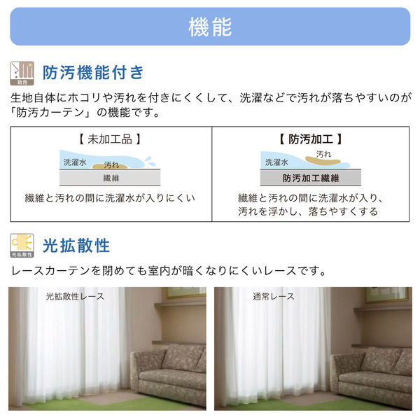 セデュイール グレー／レースカーテン