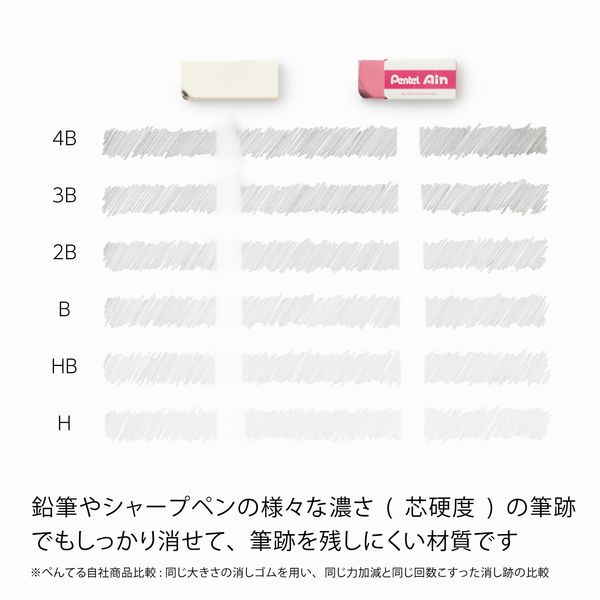 ぺんてる 消しゴム アインカラー消しゴム06 軽く消せるタイプ小