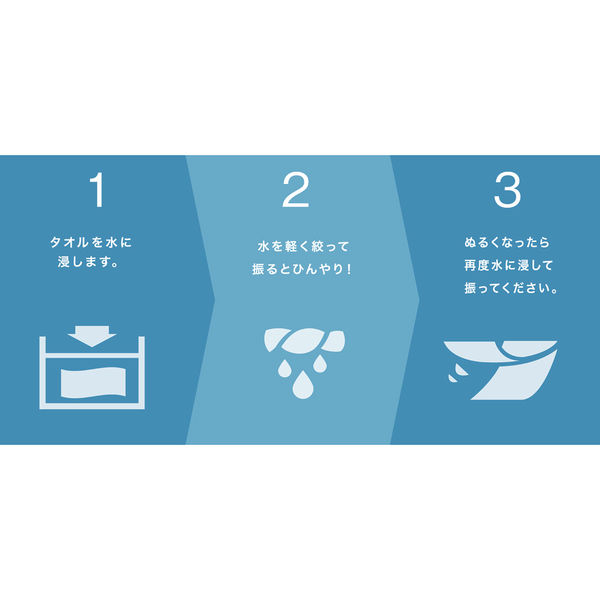 Linxas 冷缶タオル RC-01 1缶（直送品） - アスクル