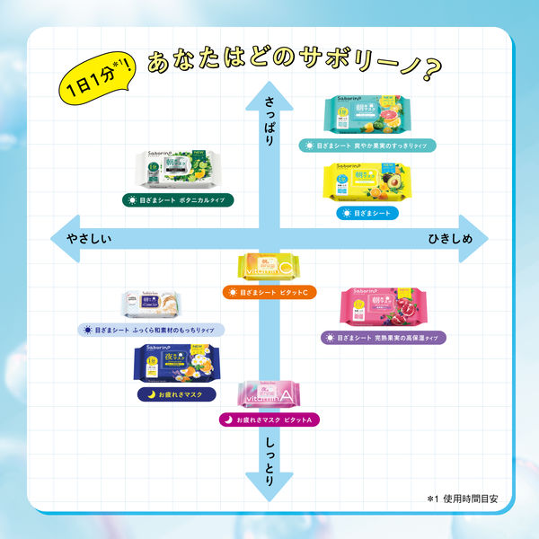 Saborino サボリーノ 目ざまシート 7枚入 しっとりタイプ 朝用フェイス