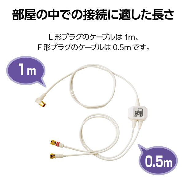 分波器 アンテナ分波器 入力側ケーブル1m/出力側ケーブル0.5m ホワイト EC-1M4WH(H) DXアンテナ 1個（直送品） - アスクル