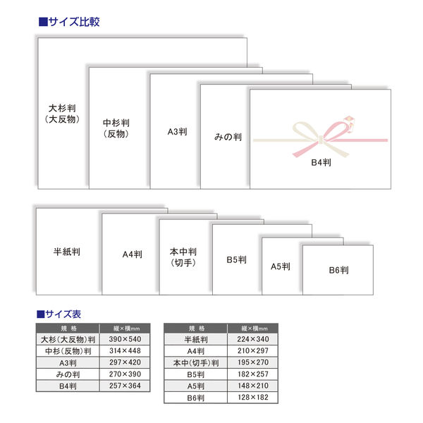 ササガワ OA対応のし紙(熨斗紙) みの判 祝 京 2-203 1パック(100