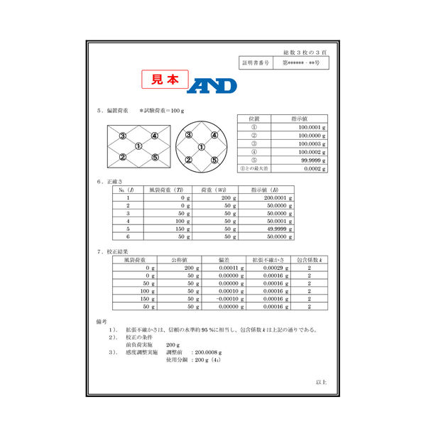 A&D 防塵・防水天びん<JCSS校正付>≪ひょう量:2200g 最小表示:0.01g