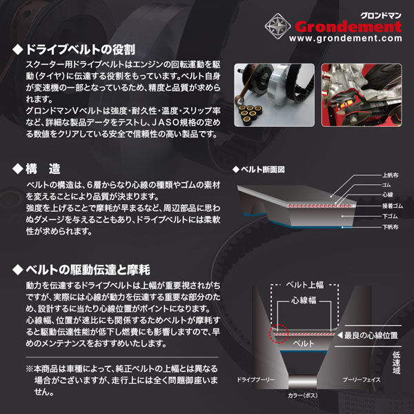 GRONDEMENT 国産ドライブVベルト 対応純正番号:23100-K44-V01
