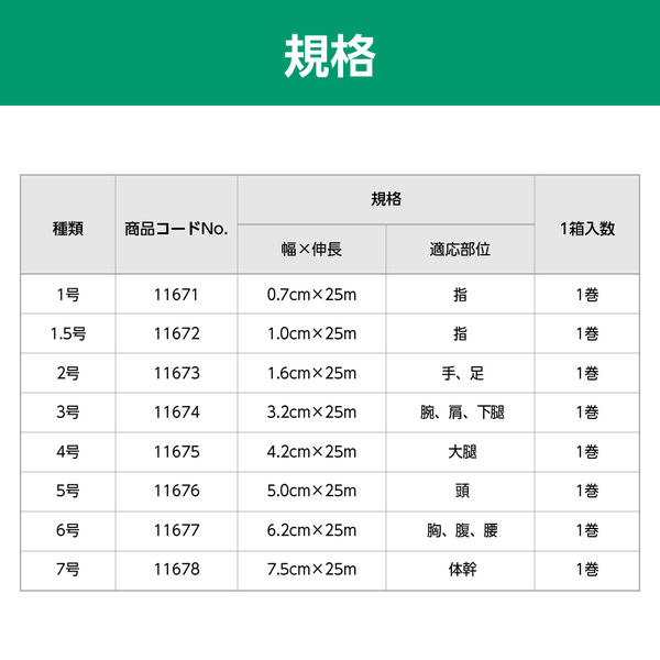アルケア プレスネット(R) 5号 頭 50mm×25m 11676 - アスクル アルケア プレスネット(R) 5号 頭 50mm×25m 11676 - アスクル