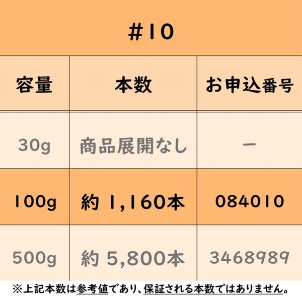 何枚からでもo(^_^)o ライブ感想・セトリ】ずっと真夜中でいいのに。「1st LIVE