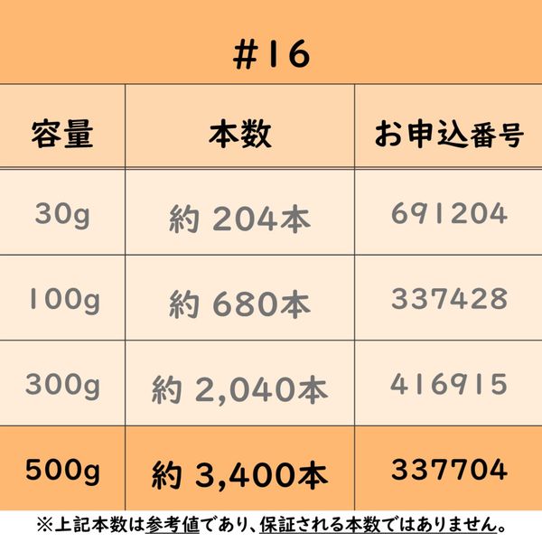 共和 オーバンド #16 1セット（150g：30g×5箱） - アスクル (業務用5セット)共和 オーバンド/輪ゴム 〔No.16/300g 箱入り〕 天然ゴム使用 ×5セット