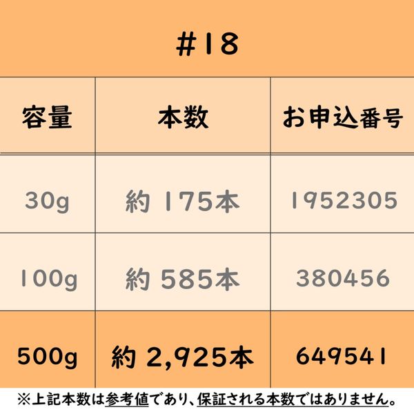 共和 オーバンド #18 1セット(1.5kg:500g×3袋) - アスクル 共和 オーバンド #18 1セット(1.5kg:500g×3袋) - アスクル