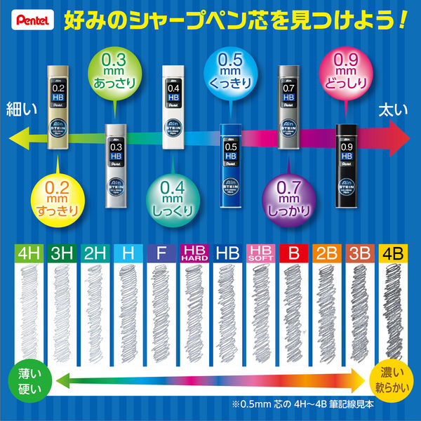 ぺんてる Ain替芯 シュタイン 0.5mm HB C275-HB 1箱（400本：40本入×10