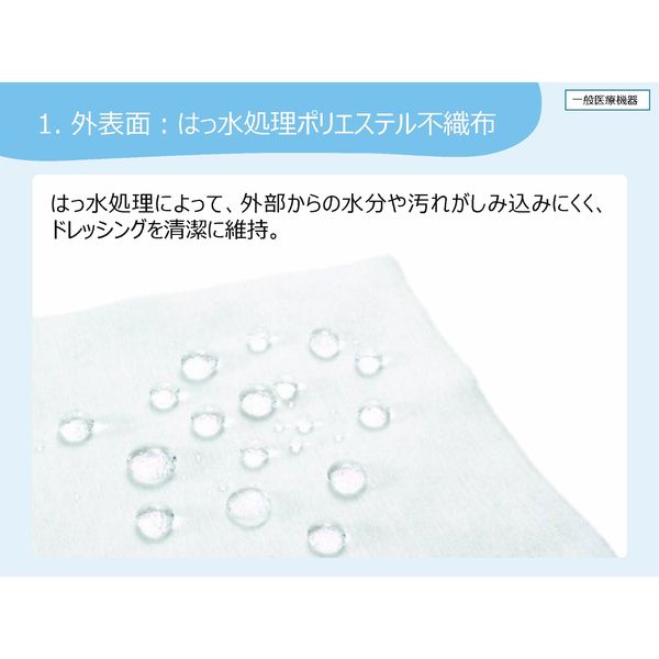 ガーゼ 非固着性 メロリン 5cm×5cm 100枚 66974940 スミス