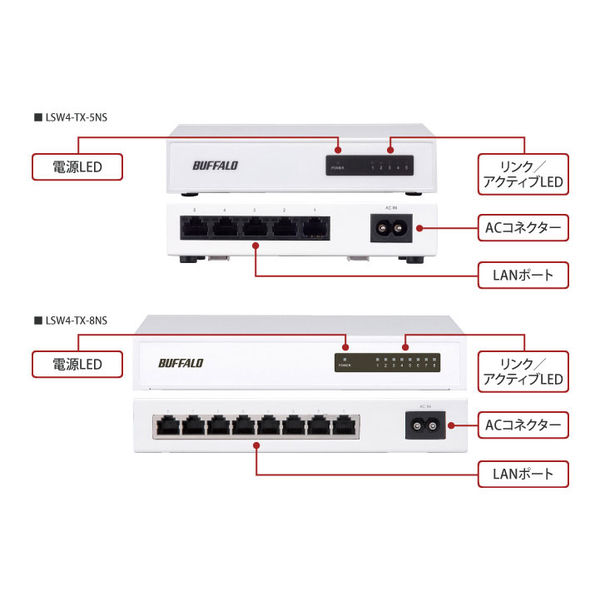 バッファロー　10/100Mbps対応　スイッチングHub　8ポート　金属筐体/電源内蔵/マグネット付　ホワイト　LSW4-TX-8NS/WH