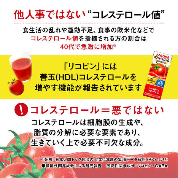 機能性表示食品】カゴメ トマトジュース 食塩無添加 200ml 1箱