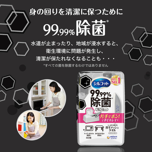 ウェットティッシュ　除菌シート　詰替用　アルコール除菌タイプ　シルコット99.99％除菌　1箱（40枚入×24個）　ユニ・チャーム