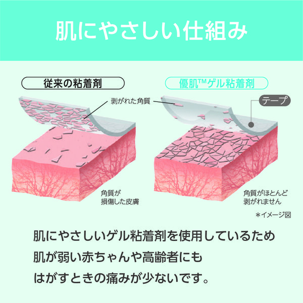 H24R15 優肌パーミロール(R)(ハンディロールタイプ) ニトムズ
