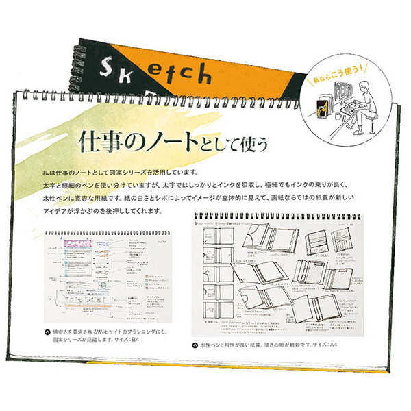 マルマン スケッチブック B3 図案シリーズ 並口 5冊入 S110