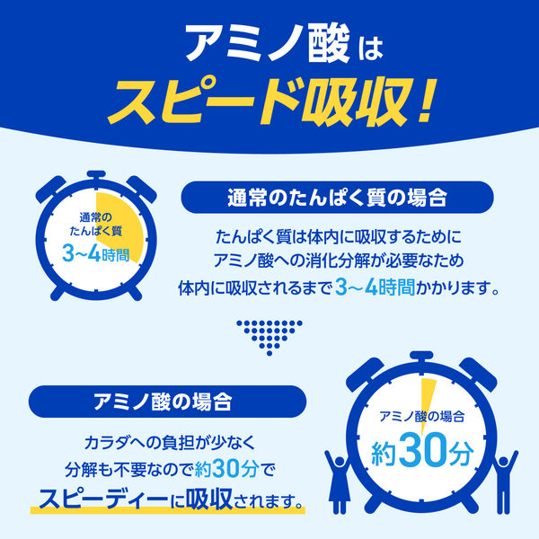 アミノバイタルGOLD 2000ドリンク 555ml 1セット（48本） - アスクル