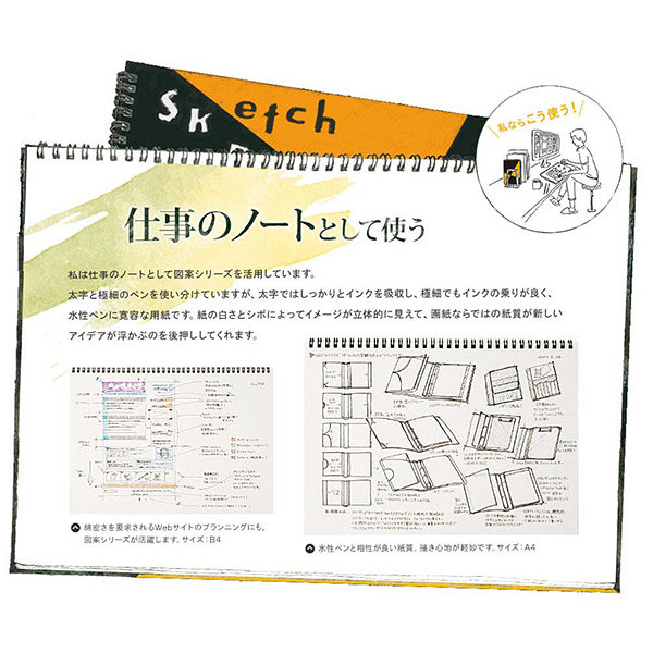 マルマン スケッチブック A3 図案シリーズ 並口 5冊入 S115 - アスクル