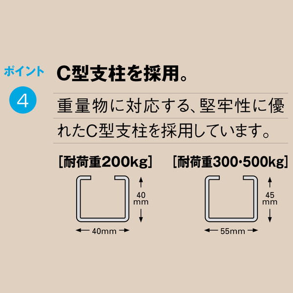 双福鋼器　軽中量ラック 200kg　本体（天地6段） 幅1800×奥行600×高さ1800mm　ホワイトグレー1セット（6梱包）