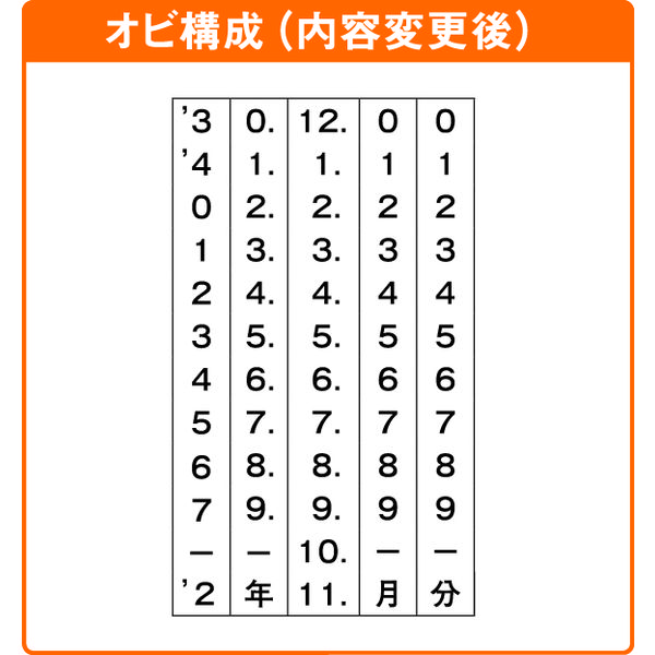 サンビー（SANBY） 日付印 プチコールPRO 本体 PTPH-15 1個 - アスクル