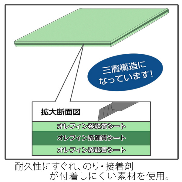 プラス　カッティングマットグリーン　A4　48573