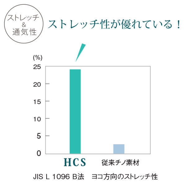 ナガイレーベン マタニティパンツ 介護ユニフォーム ネイビー L HCS