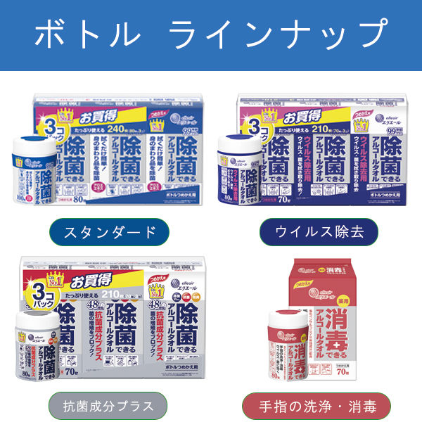 ウェットティッシュ 除菌シート アルコール除菌 ボトルタイプ 本体 80