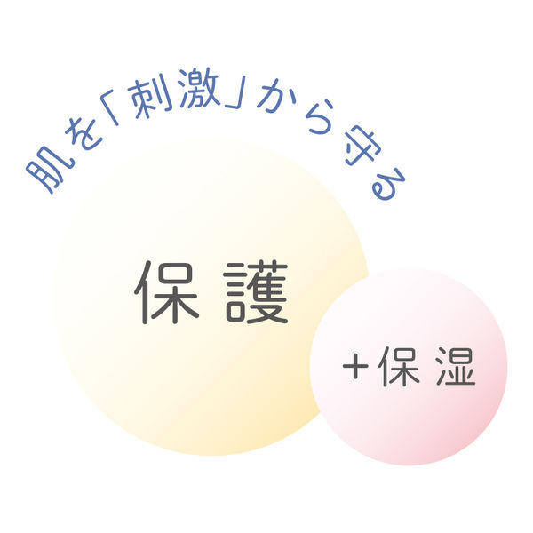 リモイスバリア ミニ 50g 18032 アルケア - アスクル