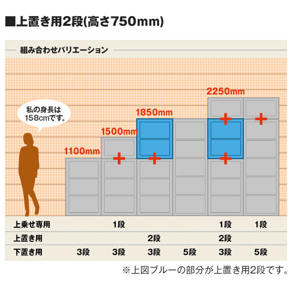 送料プラスオープン台 プラス フラットラインストレージ オープン 5段 下置用 ホワイト
