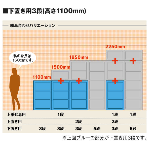 プラス フラットラインストレージ オープン 3段 下置き用 ホワイト 幅700×奥行450×高さ1100mm 1台（2梱包） - アスクル