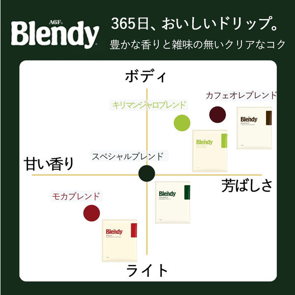 AGF AGF ブレンディ レギュラー・コーヒー ドリップパック カフェオレ・ブレンド 100袋 【 ドリップコーヒー 】