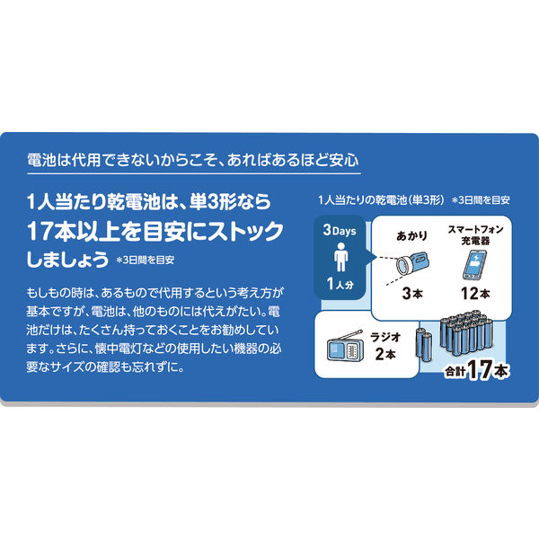 パナソニック エボルタNEO 単4・シュリンク LR03NJ/20SW 1パック（20本入） - アスクル