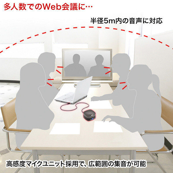 サンワサプライ WEB会議小型スピーカーフォン 高感度マイク