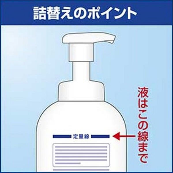 花王 クリーン&クリーン X7 薬用ハンドウォッシュ 2L×3本入【取り寄せ