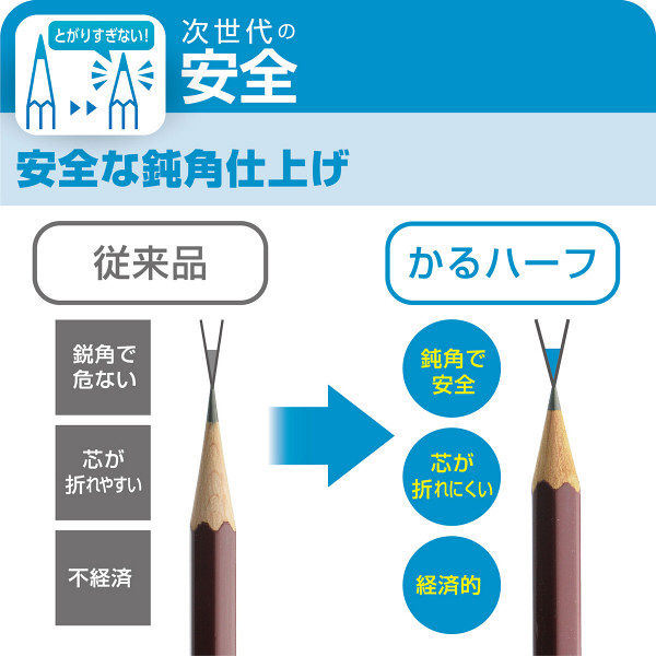 ソニック 手動 鉛筆削り かるハーフ 黒赤 SK-802-R