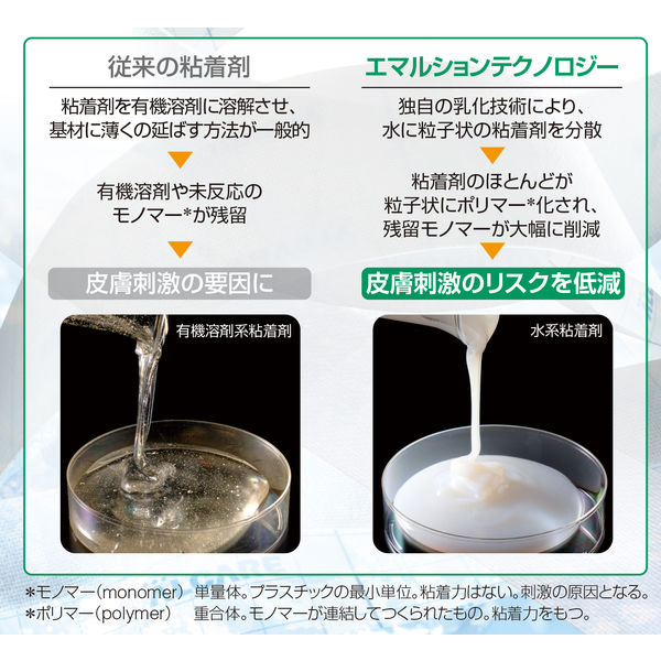 アルケア シルキーテックス ベージュ 7号 11904 1パック(4巻入) - アスクル