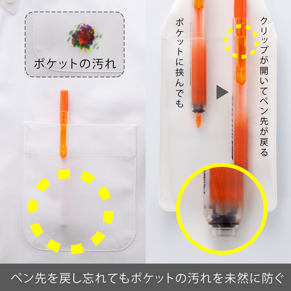 ぺんてる 蛍光ペン ノック式ハンディラインS オレンジ SXNS15-F 1本