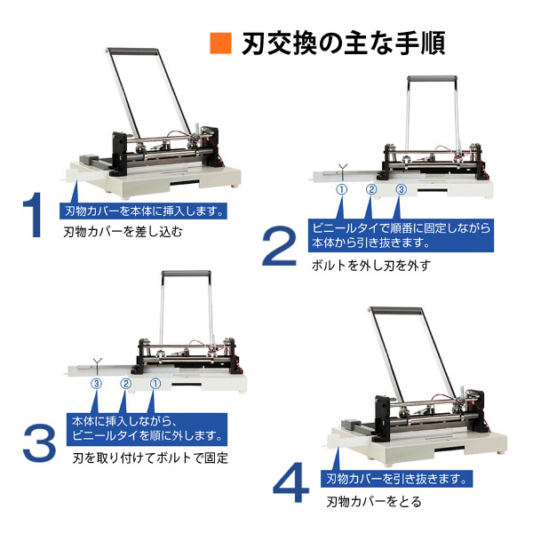 プラス 手動断裁機 PK-513L 裁断幅A4タテ - はさみ・カッター