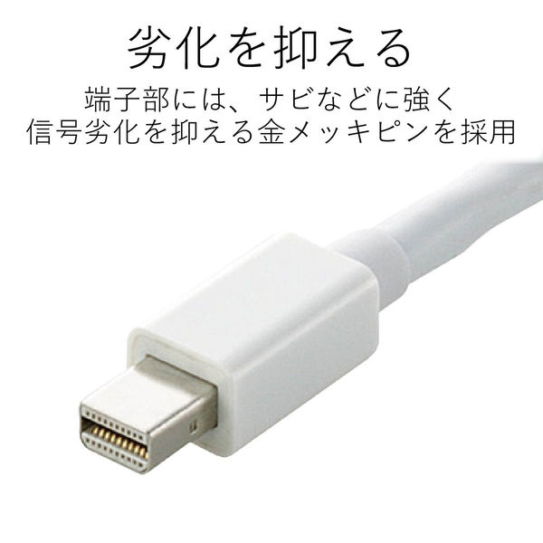 Mini DisplayPort[オス] - HDMI[メス] 変換アダプター 15cm 白