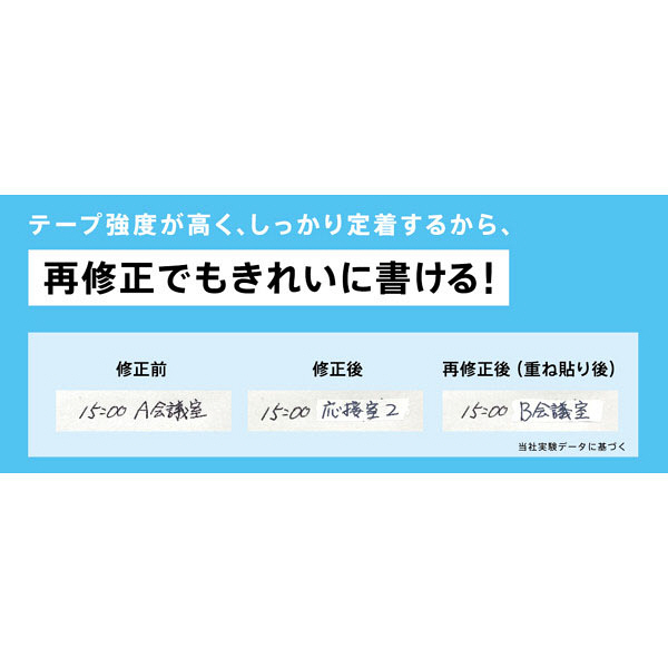 スコッチ(R) 修正テープ 微修正 交換用カートリッジ テープ幅4mm SCPR