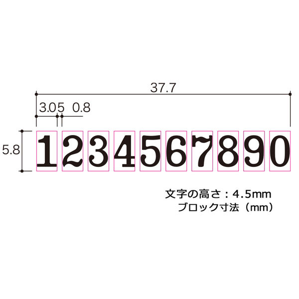 プラス ナンバーリング Ｐ型 ＩＪー107Ｐ IJ-107P 1台 - アスクル