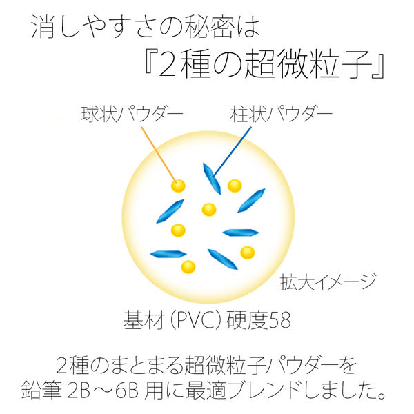 Amazon | プラス 消しゴムオムニ 2B~6B ER-100MD 20個入り