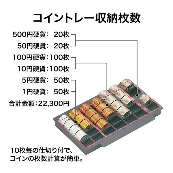 オープン工業　マイキャッシュケース　M-20　1台