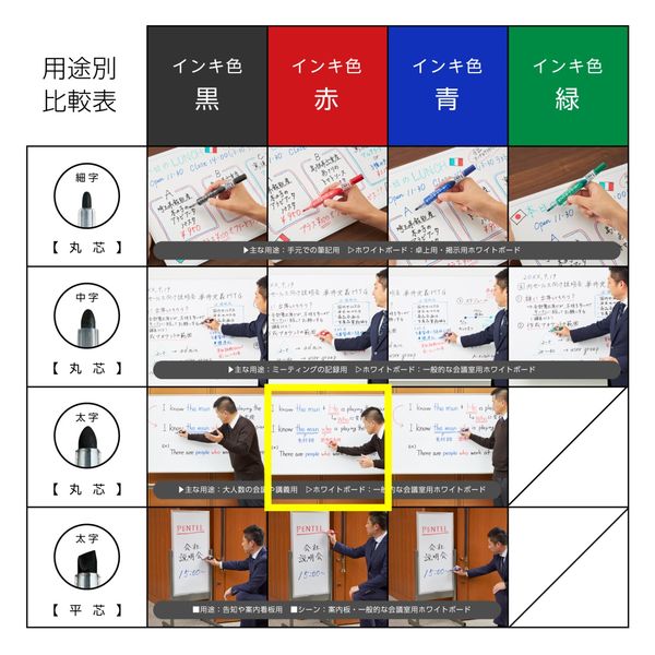 ホワイトボードマーカー ノックル 太字丸芯 赤 5本 ぺんてる