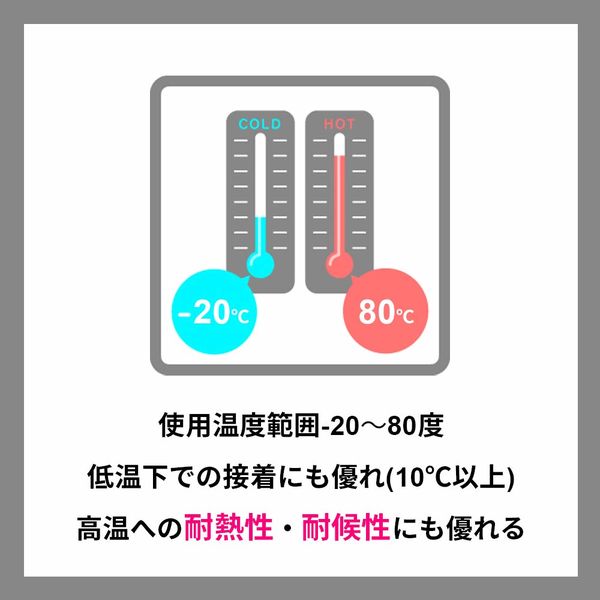 平滑面用 スーパー多用途 超強力両面テープ プレミアゴールド 薄手 SPU